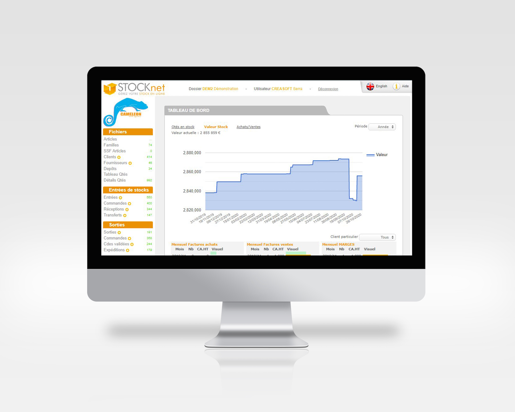 tableau_bord stocknet gestion stocks